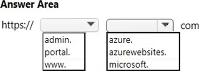 Customizable AZ-900 Exam Mode